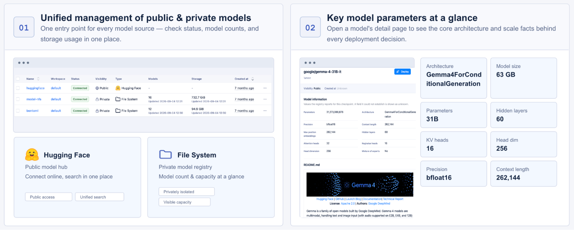 Visual model registry showing source, status, and per-model details